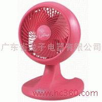 迷爾渦流扇