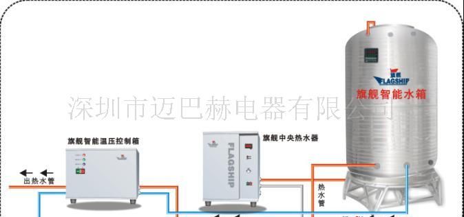 中央热水器工程