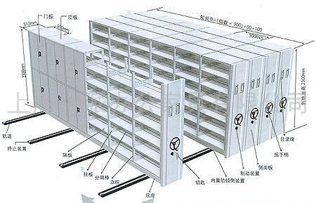 密集架公司、密集架结构图、档案室密集架、移动文件柜